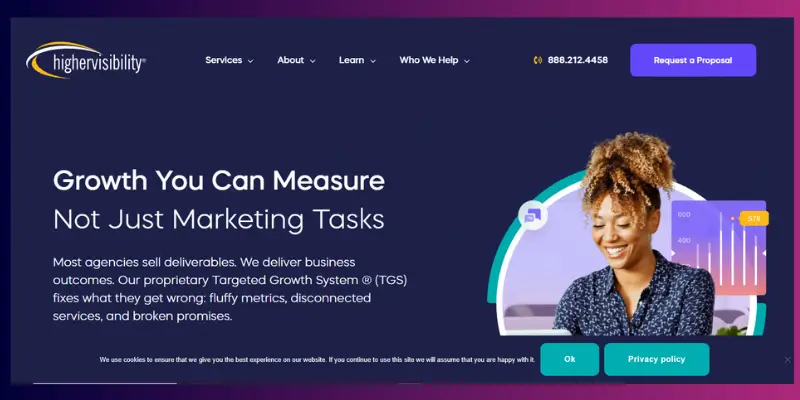 HigherVisibility is a U.S.-based full‑service digital marketing agency