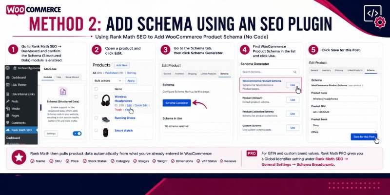 Method 2 Add Schema Using an SEO Plugin- Rank Math