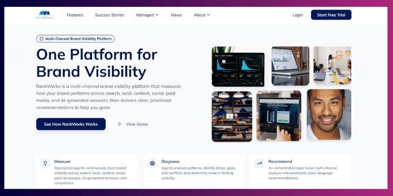 RankWorks is a U.S.-based AI‑powered marketing operations and brand visibility platform RankWorks is a U.S.-based AI‑powered marketing operations and brand visibility platform