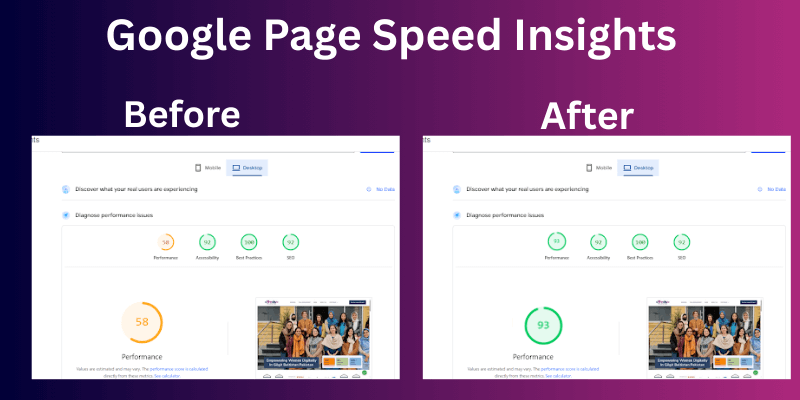 how to check website speed in google page speed insights